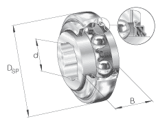 Закрепляемые подшипники GVK..-KTT-B-AS2/V сферическое наружное кольцо, внутреннее кольцо с квадратным отверстием, двусторонние R-уплотнени
